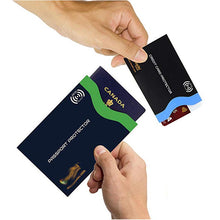 Papier Schutzhülle (Kreditkarte/Pass)